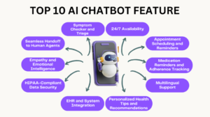 AI Chatbot Features